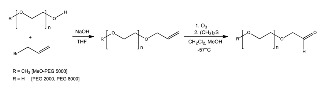 Synthesis of PEG modified aldehyde