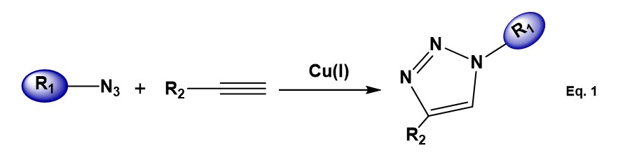 Cu(I)-Catalyzed Azide-Alkyne Click Chemistry (CuAAC)