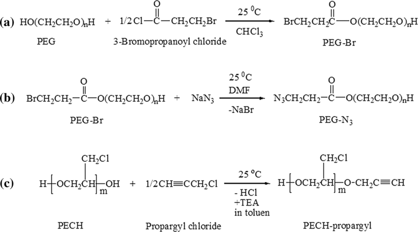 Reaction pathways in the synthesis of a PEG-Br, PEG-N3, PECH-propargyl