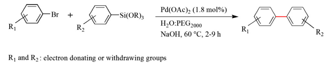 Hiyama-reaction