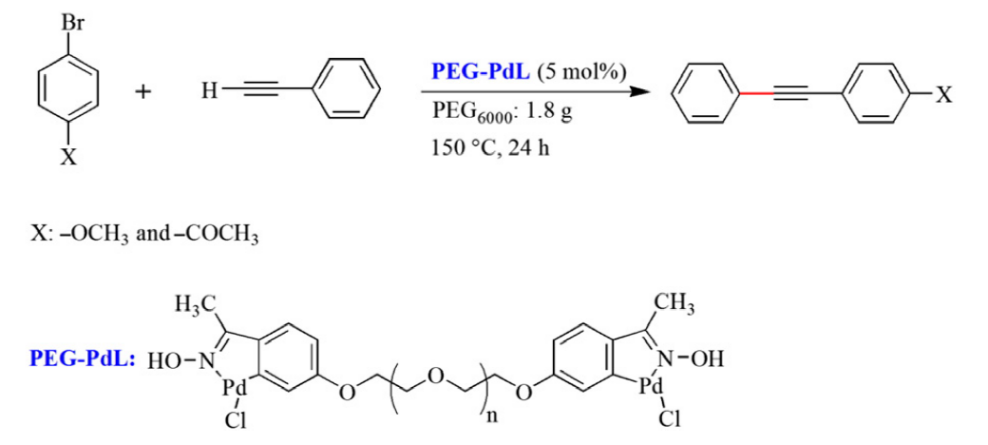 Sonogashira-Coupling-Reaction