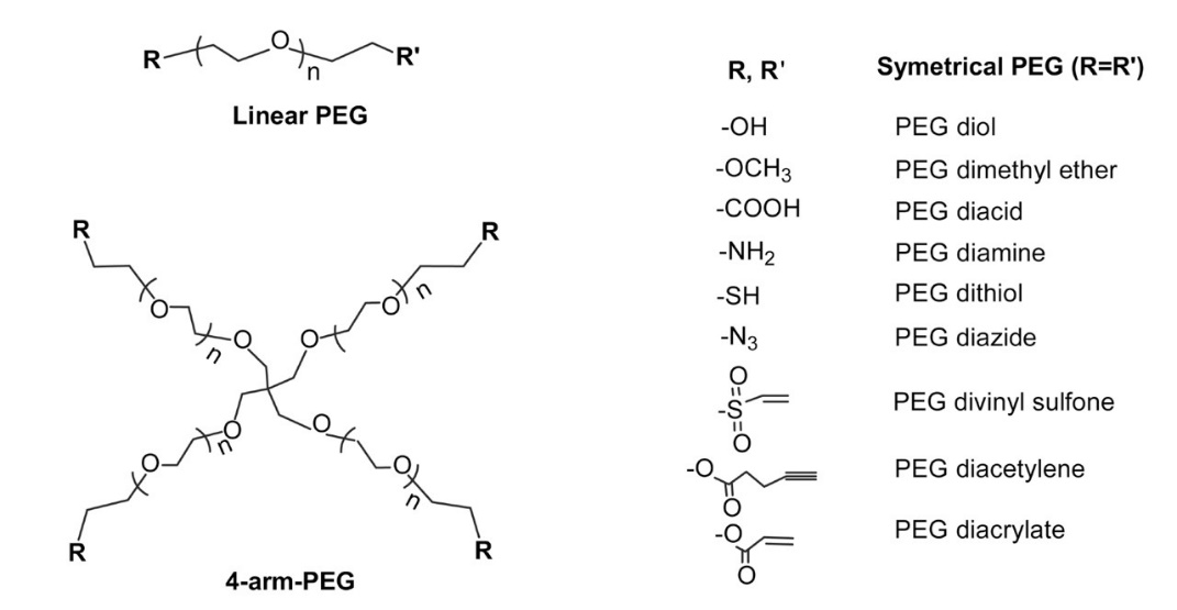 Structures-of-linear-PEG-and-4-arm-PEG-with-various-functional-end-groups