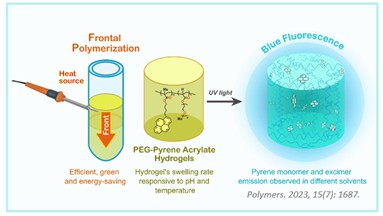 Applications of Fluorescent PEG